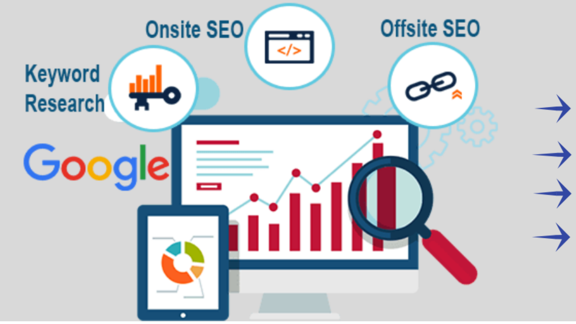 Hire SEO Company to Get Professional Services