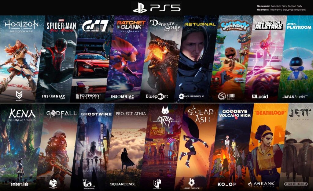 New PS5 game the release date of the PS5 game TheAdTraffic